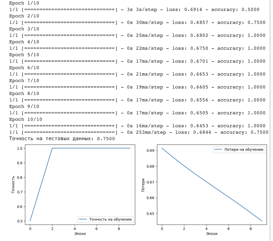 Нейросети. Обработка естественного языка - _9.jpg