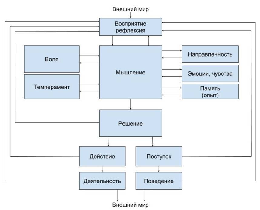 Счастливые к счастью не стремились - _0.jpg