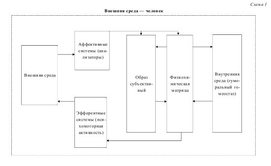 Полный справочник сексопатолога - i_005.jpg