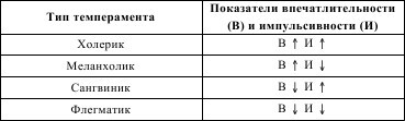 Полный справочник сексопатолога - i_006.jpg