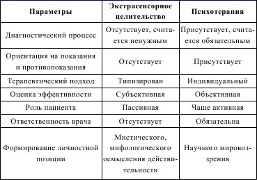 Полный справочник сексопатолога - i_009.jpg