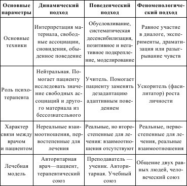 Полный справочник сексопатолога - i_011.jpg