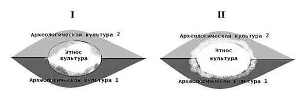 Тайна рождения славян - i_008.jpg