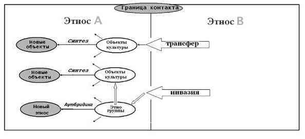 Тайна рождения славян - i_009.jpg
