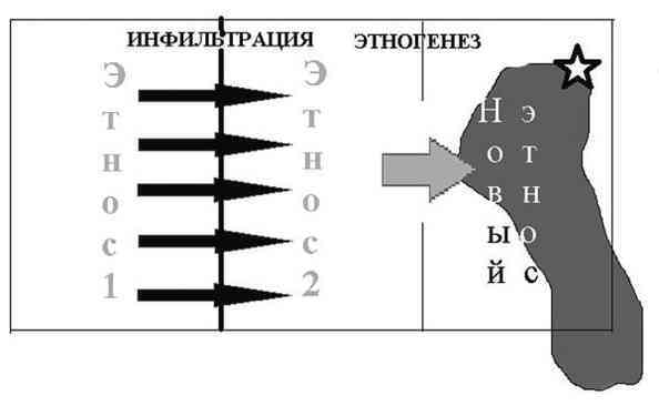 Тайна рождения славян - i_012.jpg