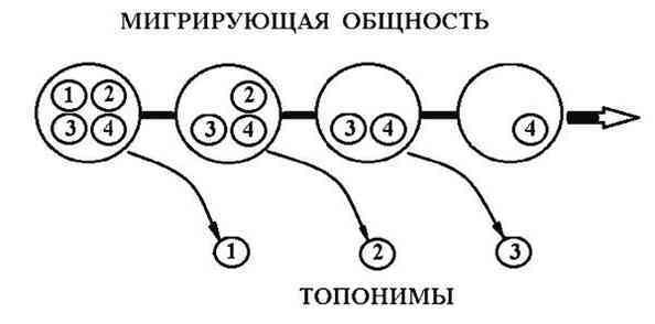 Тайна рождения славян - i_067.jpg