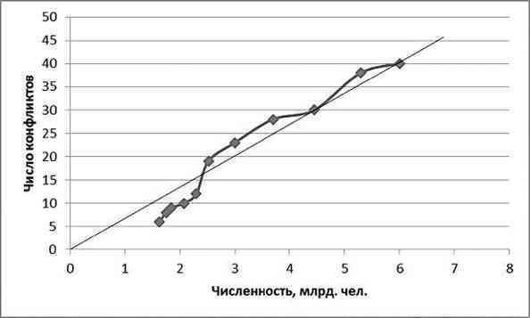 Тайна рождения славян - i_167.jpg