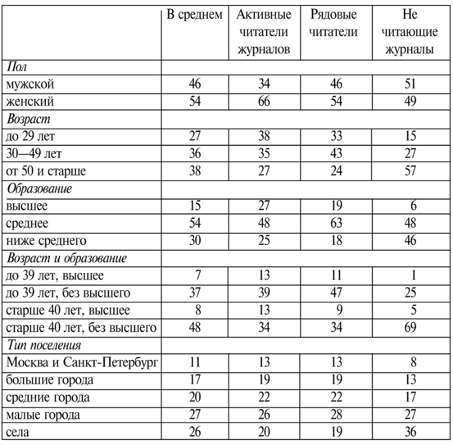 Классика, после и рядом - img89050cbf8ca3454dbaee31940f926292.png