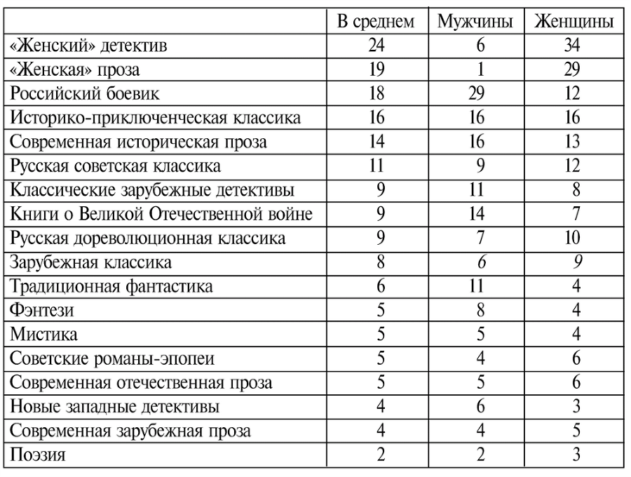 Классика, после и рядом - imga2dbe9ed86de417581ab342a351229dc.png