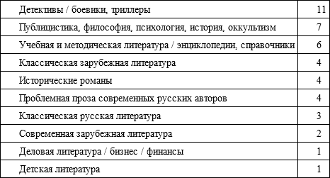 Классика, после и рядом - img286647ffebd745b7bc3ffaf2f2207cf8.png