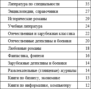 Классика, после и рядом - imgb52d4dcd9de7410588437814080d2beb.png