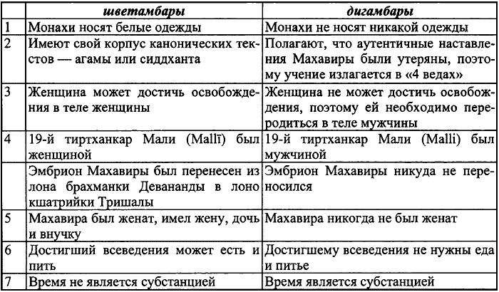 Всеволод Сергеевич Семенцов и российская индология - i_003.png