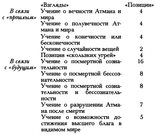 Первые философы Индии - i_001.png
