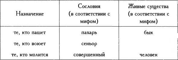 Монтайю, окситанская деревня (1294-1324) - img_33.jpeg