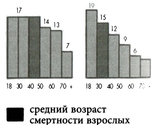 История частной жизни. Том 1 - img_31.jpg