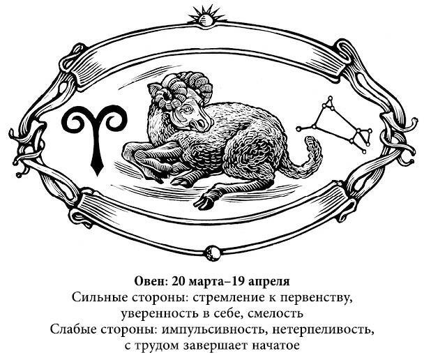 Полная книга от Ллевеллин по астрологии: Простой способ стать астрологом. Полная книга Таро Ллевеллин: Подробное руководство - i_030.jpg