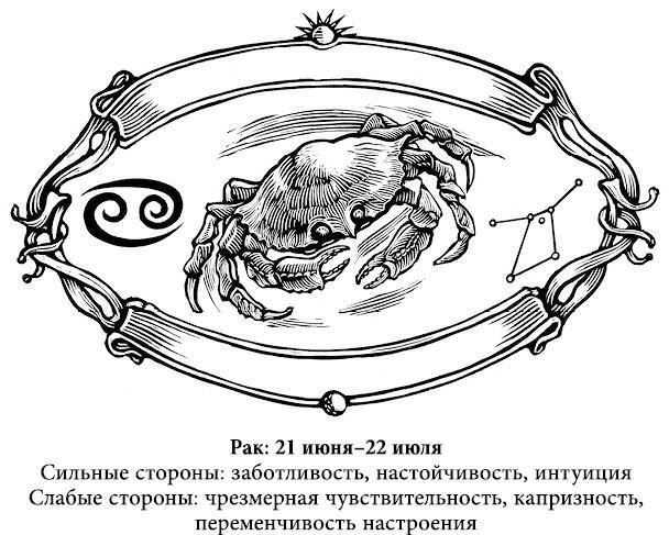 Полная книга от Ллевеллин по астрологии: Простой способ стать астрологом. Полная книга Таро Ллевеллин: Подробное руководство - i_036.jpg