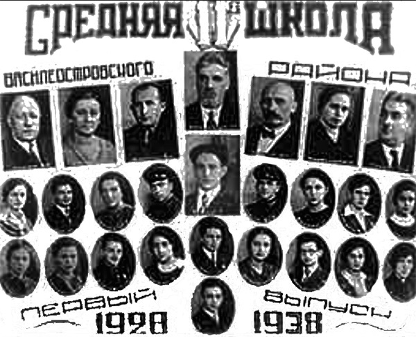 Евреи Ленинграда 1917-1939 - i_054.jpg