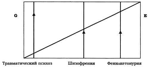 Психиатрическая клиника: Учебное пособие для студентов и врачей-интернов - _01.jpg