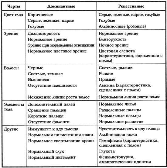 Психиатрическая клиника: Учебное пособие для студентов и врачей-интернов - _01.jpg_2