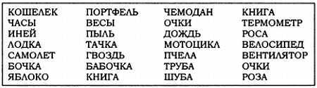 Психиатрическая клиника: Учебное пособие для студентов и врачей-интернов - _02.jpg_0