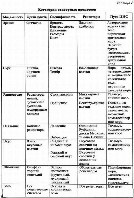 Психиатрическая клиника: Учебное пособие для студентов и врачей-интернов - _04.jpg