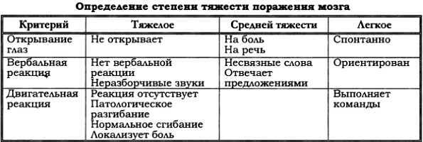 Психиатрическая клиника: Учебное пособие для студентов и врачей-интернов - _00.jpg_4