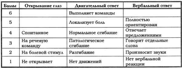 Психиатрическая клиника: Учебное пособие для студентов и врачей-интернов - _01.jpg_4