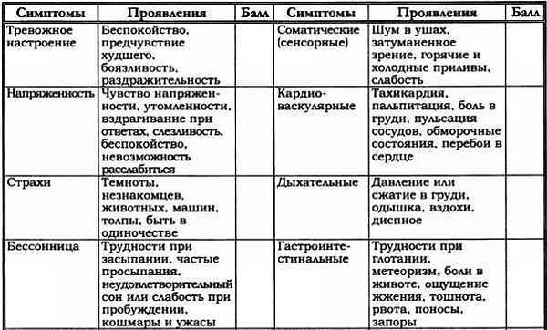 Психиатрическая клиника: Учебное пособие для студентов и врачей-интернов - _02.jpg_5