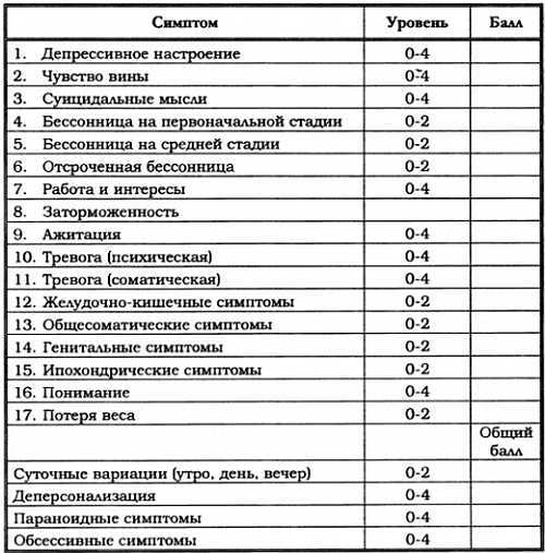 Психиатрическая клиника: Учебное пособие для студентов и врачей-интернов - _04.jpg_1