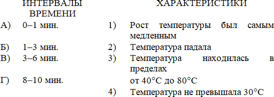 Пособие для подготовки к успешной сдаче ЕГЭ по математике базового уровня в 2024 году - i_053.png