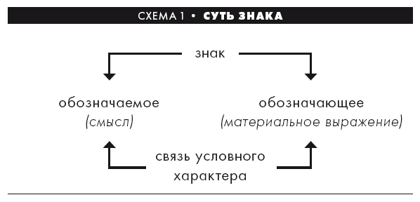 1984. Учебник новояза - i_002.png