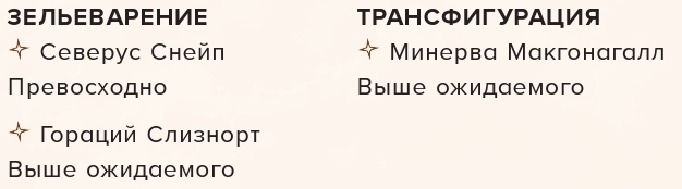 Я получил сову! Фанбук по волшебному миру Гарри Поттера - i_023.jpg