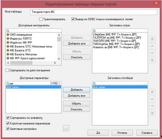 Формирование, редактирование и анализ таблиц в терминале QUIK - _27.jpg