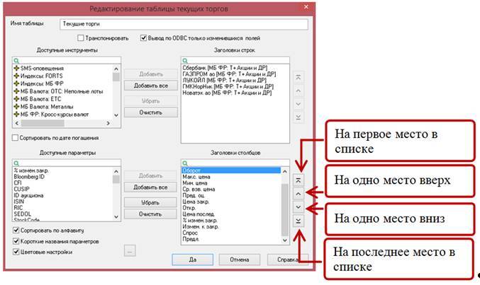 Формирование, редактирование и анализ таблиц в терминале QUIK - _28.jpg