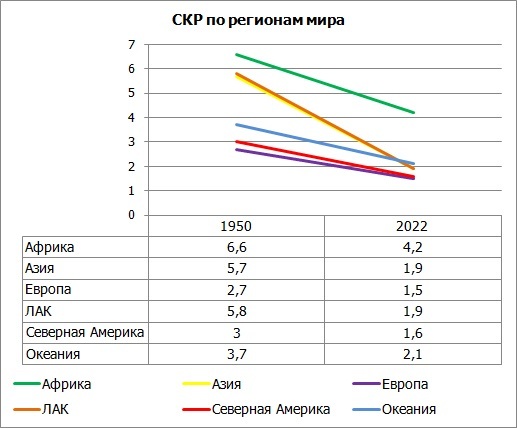 Homo periclitatur. Путь к вымиранию человечества - _0.jpg