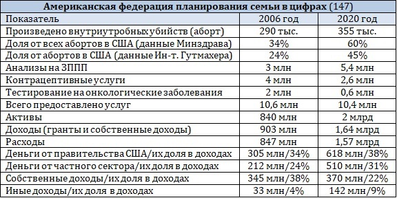 Homo periclitatur. Путь к вымиранию человечества - _7.jpg