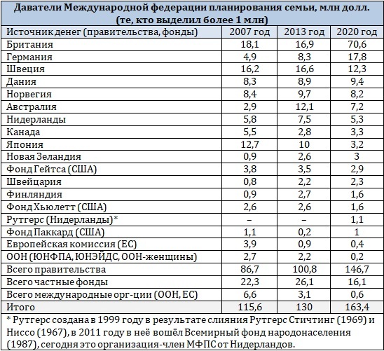 Homo periclitatur. Путь к вымиранию человечества - _8.jpg