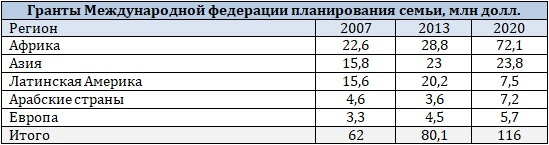 Homo periclitatur. Путь к вымиранию человечества - _9.jpg