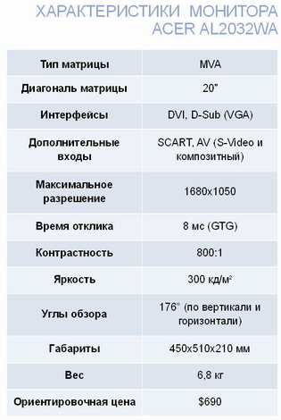 Домашний компьютер №8 (122) 2006 - pic_19.jpg