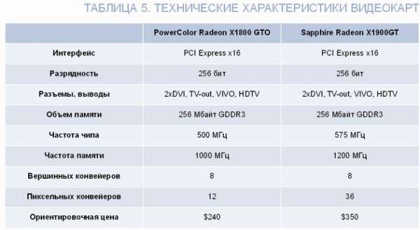 Домашний компьютер №8 (122) 2006 - pic_23.jpg