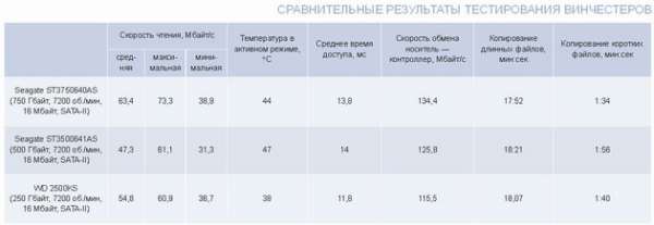 Домашний компьютер №8 (122) 2006 - pic_21.jpg