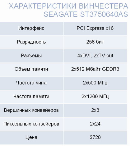 Домашний компьютер №8 (122) 2006 - pic_22.jpg