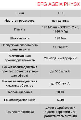 Домашний компьютер №8 (122) 2006 - pic_62.jpg