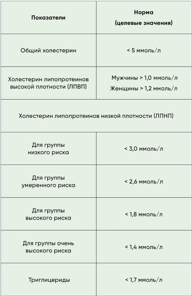 У меня есть сердце. Как продлить срок службы сердца и сосудов - i_012.jpg