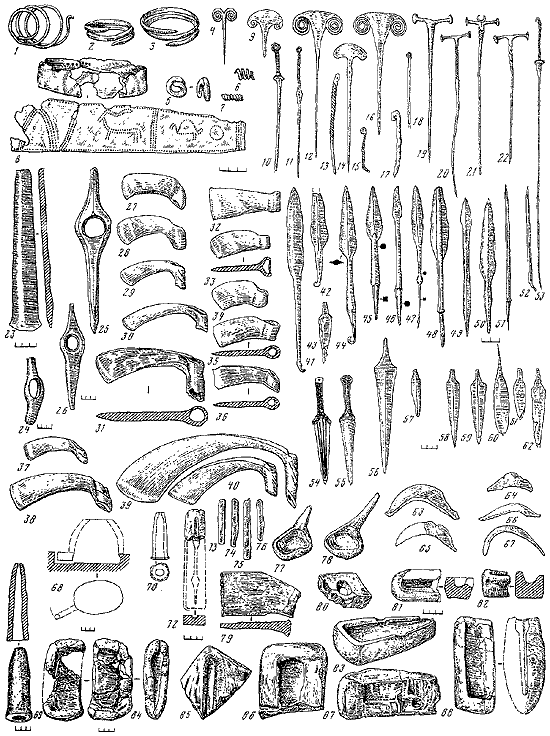 Эпоха бронзы Кавказа и Средней Азии. Ранняя и средняя бронза Кавказа - i_013.png