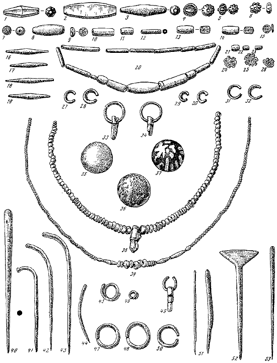 Эпоха бронзы Кавказа и Средней Азии. Ранняя и средняя бронза Кавказа - i_051.png