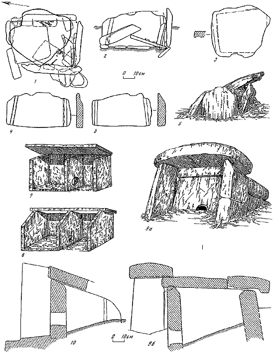 Эпоха бронзы Кавказа и Средней Азии. Ранняя и средняя бронза Кавказа - i_067.png