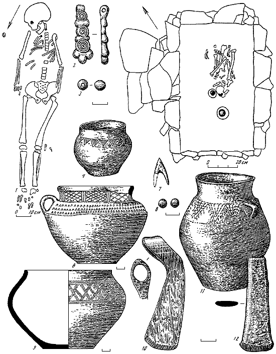 Эпоха бронзы Кавказа и Средней Азии. Ранняя и средняя бронза Кавказа - i_087.png