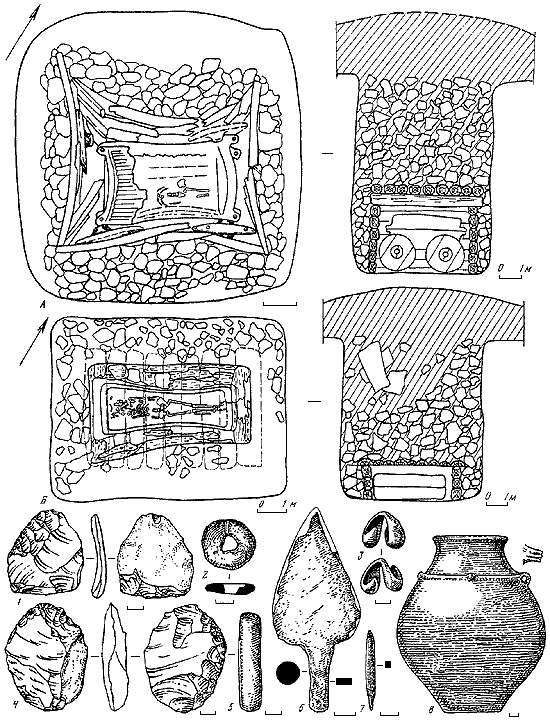 Эпоха бронзы Кавказа и Средней Азии. Ранняя и средняя бронза Кавказа - i_100.png